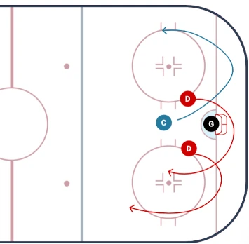 Power left right play